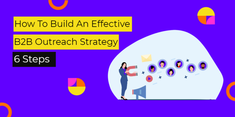 Infographic on building a B2B outreach strategy in 6 steps